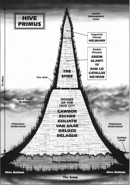 La conexión entre los Depredadores de la Cúspide y los T'au