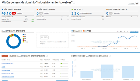 mi-posicionamientoweb-1and1