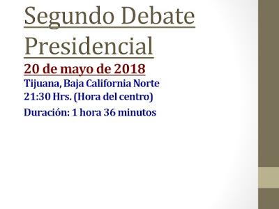 SEGUNDO DEBATE PRESIDENCIAL