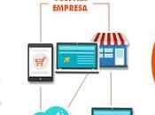 multicanal omnicanal