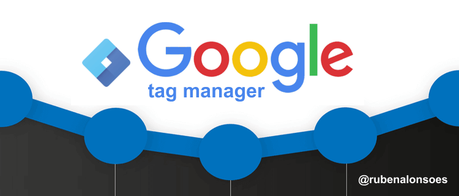 Google Tag Manager en WordPress