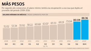 ¿Que es un “HUACHICOLERO”? ¿Son buenos los huachicoleros? ¿Que es un “HUACHICOLERO”? ¿Son buenos los huachicoleros?