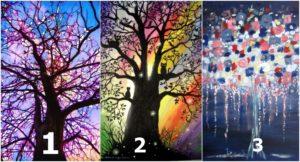 Rasgos de personalidad, bloggernota.com