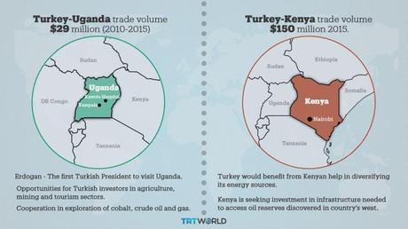 Escalada de tensiones al oeste del mar Rojo Escalada de tensiones al oeste del mar Rojo