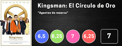 Kingsman: El Círculo de Oro