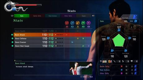 Análisis Yakuza 6: The Song of Life – El capítulo final