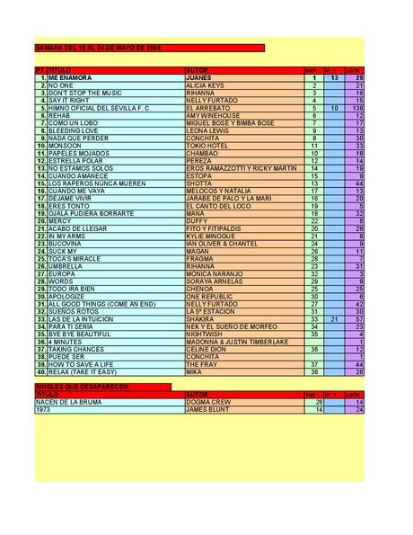 LA GRAMINOLA – NÚMERO 26 – 24 DE MAYO DE 2018