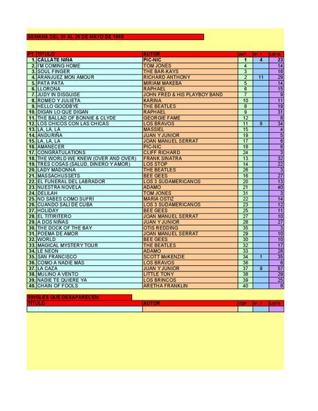 LA GRAMINOLA – NÚMERO 26 – 24 DE MAYO DE 2018 LA GRAMINOLA – NÚMERO 26 – 24 DE MAYO DE 2018