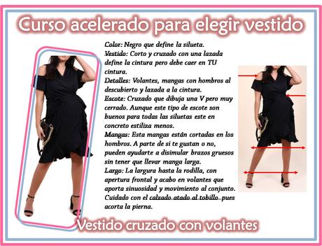 Curso acelerado para saber elegir vestido para tus celebraciones.