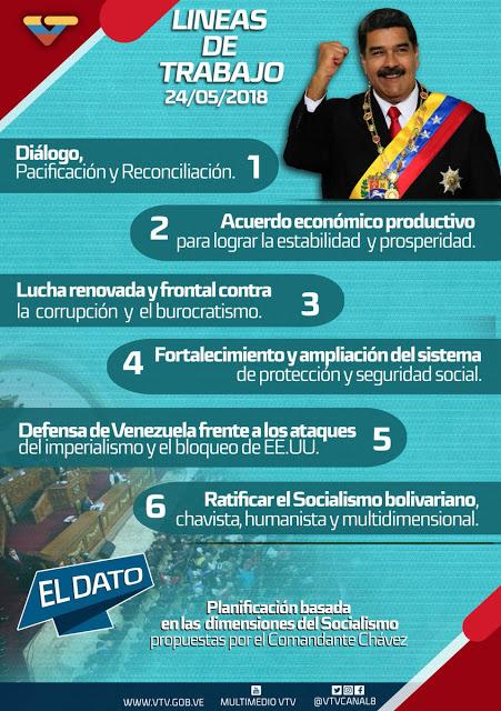 Maduro define las 6 líneas de acción del nuevo Gobierno venezolano [+ video e infografía]