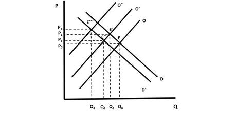 Diapositiva4