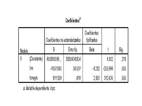 Diapositiva4