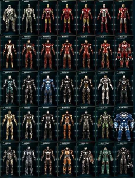 Los modelos de las armaduras de Iron Man Los modelos de las armaduras de Iron Man