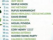 Noches Botánico (2018)