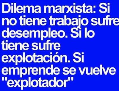 El Dilema Marxista