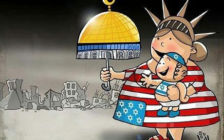 Aumento de caricaturas antisemitas en medios árabes después del traslado de la embajada de EE. UU. a Jerusalem. Aumento de caricaturas antisemitas en medios árabes después del traslado de la embajada de EE. UU. a Jerusalem.
