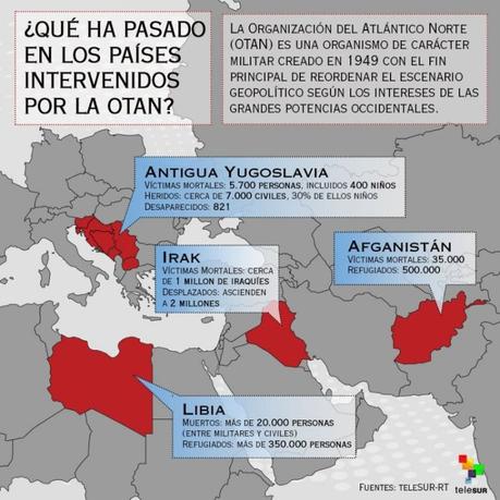 Cinco aspectos clave del ingreso de Colombia como socio de la OTAN Cinco aspectos clave del ingreso de Colombia como socio de la OTAN