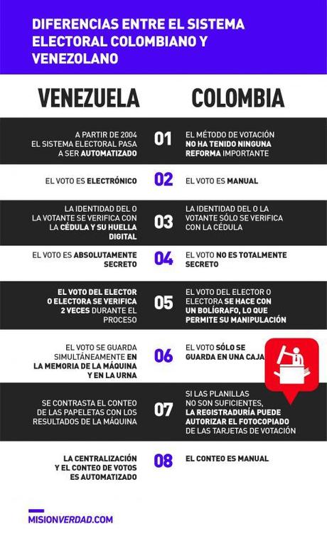 Presidenciales en Colombia: una generación que recupera su vocación de poder