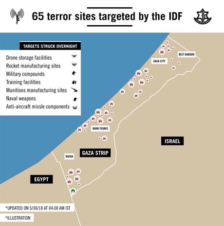 Así ha sido la legítima respuesta defensiva de Israel a la agresión palestina de ayer. Así ha sido la legítima respuesta defensiva de Israel a la agresión palestina de ayer.