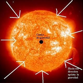La vida de las estrellas