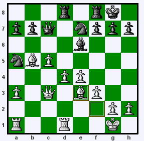 Algunas veces, vale la pena sacrificar una pieza, si juegas a largo plazo.