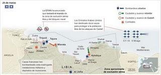 Un pensamiento en blanco sobre Libia y un #noalaguerra