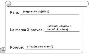 redaccion posicionamiento redaccion_del_posicionamiento.jpg