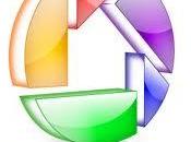 Colección album picasa