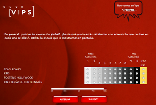 Usando la información de tus clientes Usando la información de tus clientes