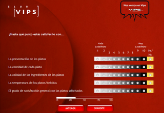 Usando la información de tus clientes Usando la información de tus clientes