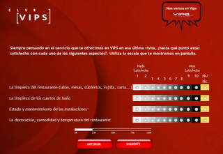 Usando la información de tus clientes Usando la información de tus clientes