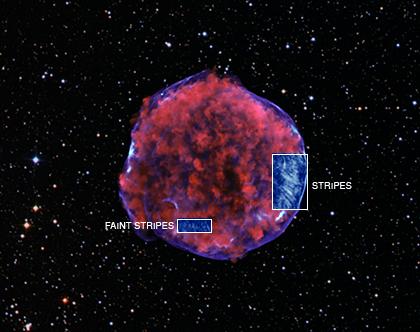 Creación de rayos cósmicos en el resto de supernova de Tycho