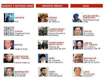 Los medios cambian, la verdad permanece.