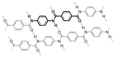 estructura del kevlar puentes de hidrógeno