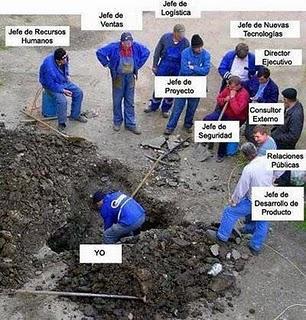 Trabajo en España, versión 2.0