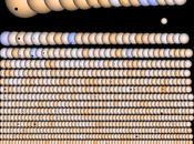 soles planetas satelite Kepler