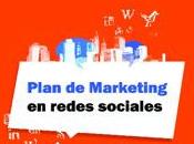 Plan Marketing Redes Sociales Guía práctica para asesores inmobiliaros