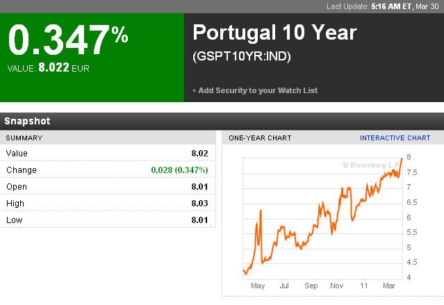 Se nos acercan turbulencias