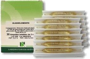 biotica-oligoelementos-fluor-30 Qué son y para qué sirven los oligoelementos