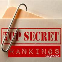 Top ten - peores películas de 2010