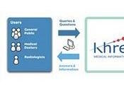Proyecto KHRESMOI Colaborando búsqueda efeciva evidencias