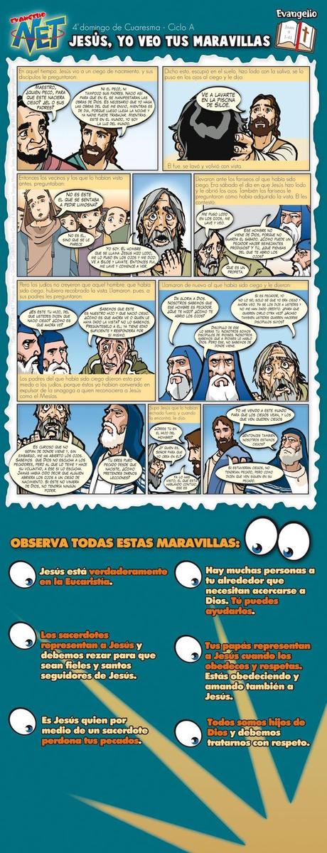 Evangelio Dominical: 03 abril del 2011 (Cuarto domingo de Cuaresma)