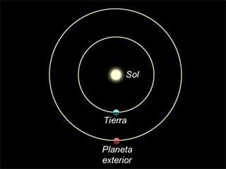 3 abril: Oposición de Saturno (mejor momento para observarlo). oposicion