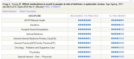 Revisión sistemática en EVIDENCE UPDATES: medicaciones a evitar en pacientes con riesgo de delirio