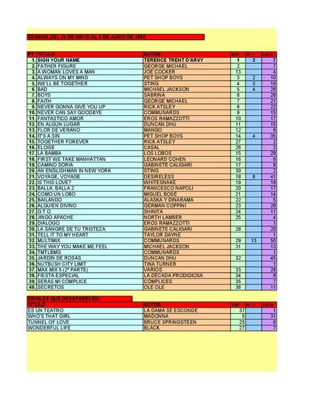 LA GRAMINOLA – NÚMERO 27 – 31 DE MAYO DE 2018