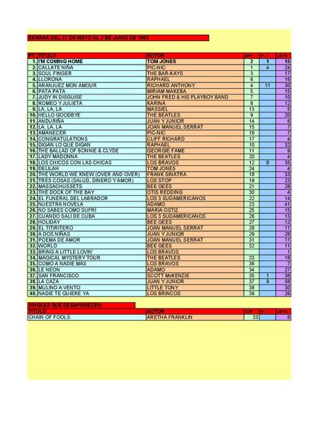 LA GRAMINOLA – NÚMERO 27 – 31 DE MAYO DE 2018