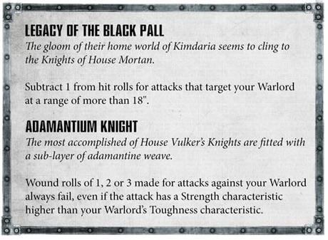 Día variado en Warhammer Community: Resumen Día variado en Warhammer Community: Resumen