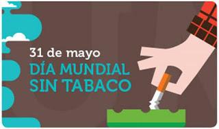 Día Mundial Sin Tabaco, ¿Qué países fuman más y menos?