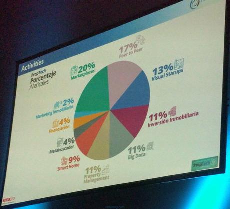 La transformación digital es uno de los temas más ca... La transformación digital es uno de los temas más ca...
