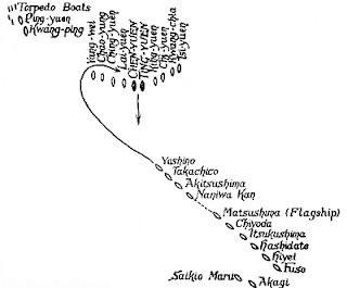 La batalla naval de Yalu, John Richard Hale La batalla naval de Yalu, John Richard Hale